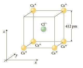 Solved - Cesium Chloride Based on the crystal structure | Chegg.com