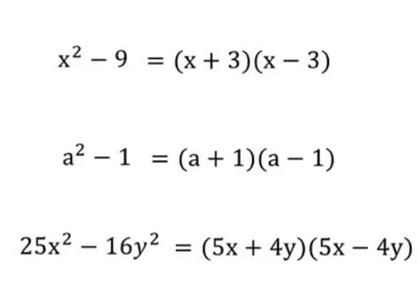 Factoring 3: Difference of Squares - Students