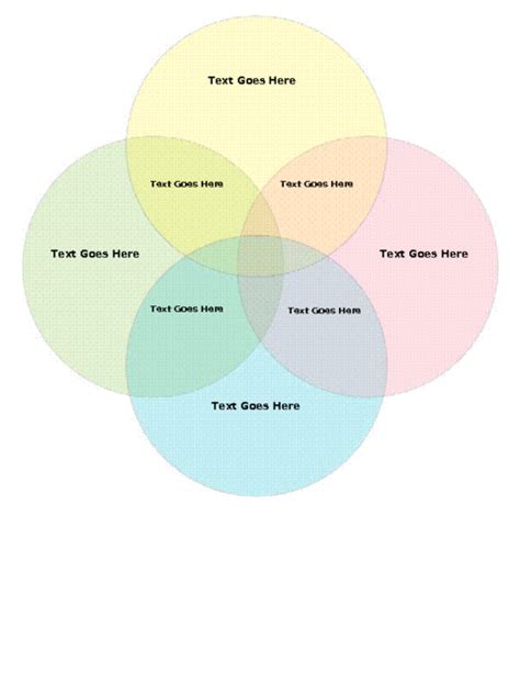 4 Circle Venn Diagram Template - Hanenhuusholli