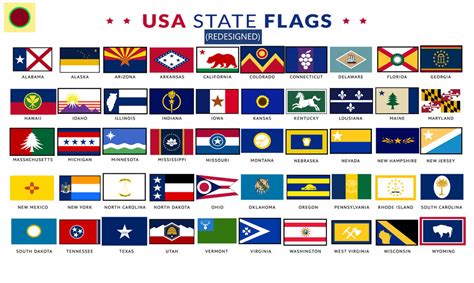 USA State Flags: Redesigned by BlusterAster12 on DeviantArt