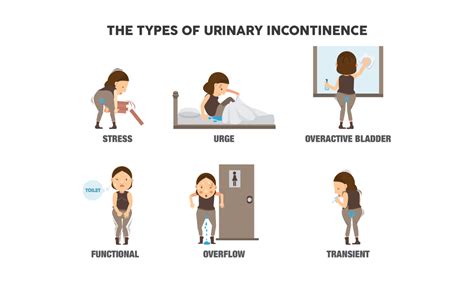 How Urinary Incontinence Affects Women In Sport - Women Daily Magazine