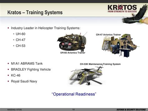 Kratos Defense & Security (KTOS) Presents At Needham & Co. 20th Annual ...