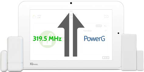 Qolsys IQ Panel 2 Plus - CornerStone Protection