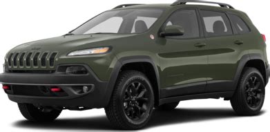 2018 Jeep Cherokee Specs & Feature Comparisons | Kelley Blue Book