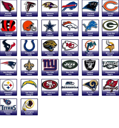 images of all the nfl teams | NFL Teams page12.5.09 | Nfl teams, American football league, Nfl