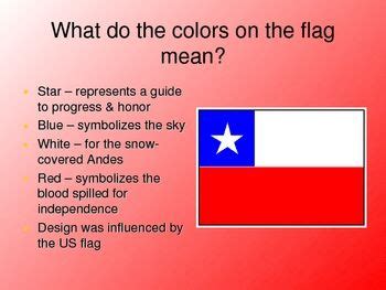 Chile Culture Power Point | Chile culture, Chile flag, Chile