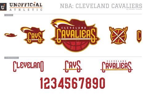 UNOFFICiAL ATHLETIC | Cleveland Cavaliers Rebrand