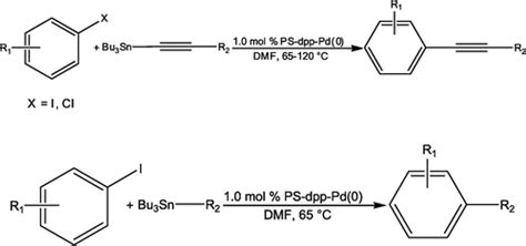 Diphenylphosphinoethane-functionalized polystyrene resin-supported Pd(0) complex — A highly ...