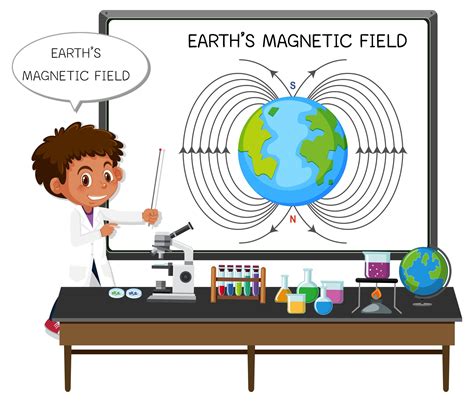 Young scientist explaining earth's magnetic field 1590912 Vector Art at ...