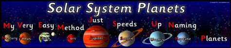 Solar System Planets mnemonic banner (SB6984) - SparkleBox