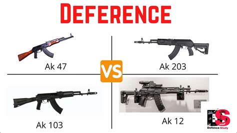 Ak 12 Vs Ak 47