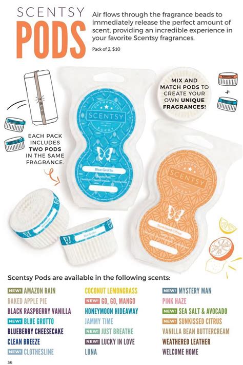 Scentsy Pod Facts | Scentsy, Scentsy fragrance, Scentsy diffuser