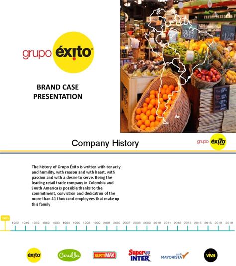 Grupo Exito | PDF