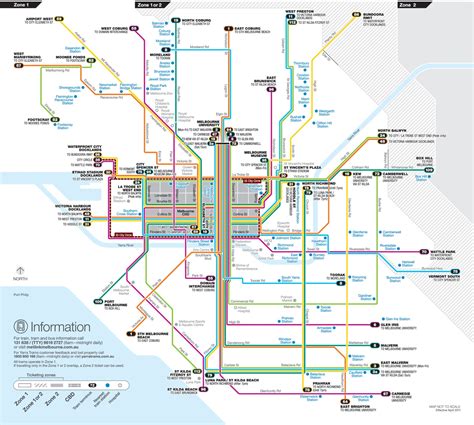 Tête en bas » Le transport en commun à Melbourne