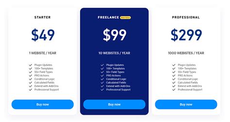 Pricing Table Design