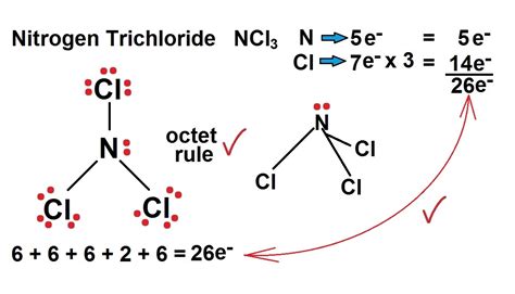 Draw The Lewis Structure For Nf3