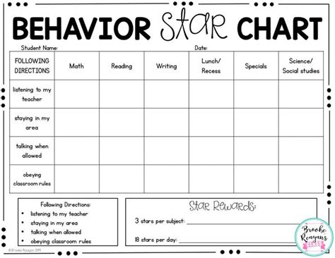 Behavior Charts: Behavior Goal Star Charts for Classroom Behavior Management | Classroom ...