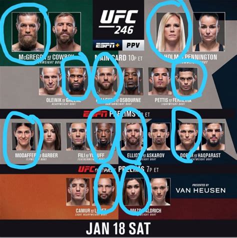 My predictions : r/ufc