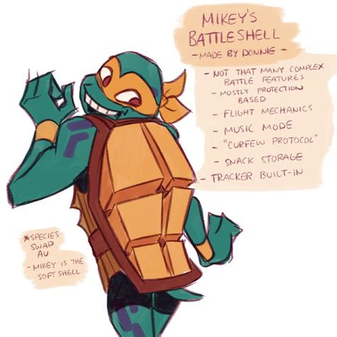 Welcome to my world (Posts tagged tmnt) | Teenage mutant ninja turtles art, Tmnt, Teenage mutant ...