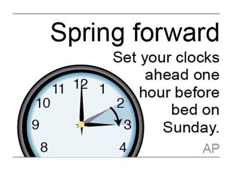 Time to change time again: Daylight saving time returns