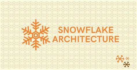 Snowflake Architecture - ThinkETL