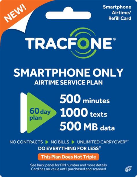 TracFone Smartphone Only Plan - 60 Days/500 Minutes/1000 Text/500MB ...