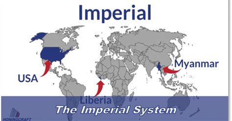 The Imperial System - Honingcraft