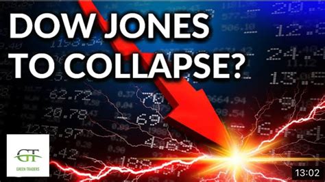 Dow Jones chart analysis / weekly Review of dow Jones / next week view of dow Jones - YouTube