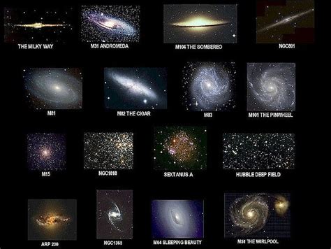 The 7 Types Of Galaxies