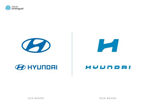 Hyundai brand redesign by Oscar Amengual Busquets on Dribbble