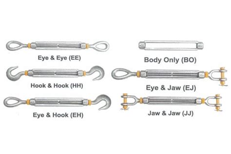 Turnbuckle