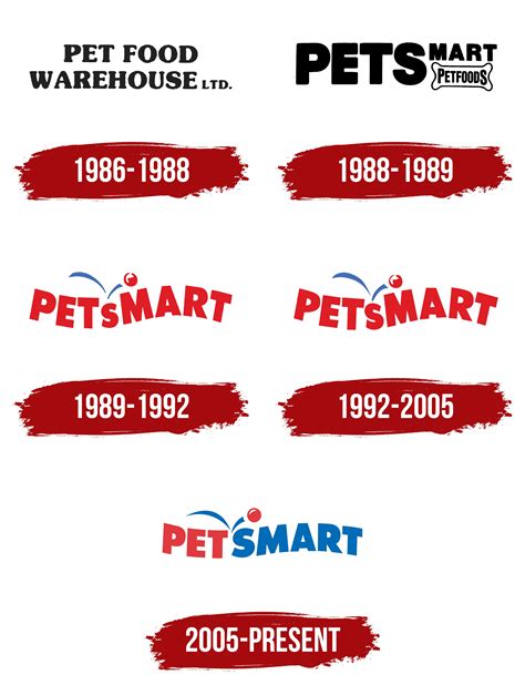 PetSmart To Open In Holland | atelier-yuwa.ciao.jp