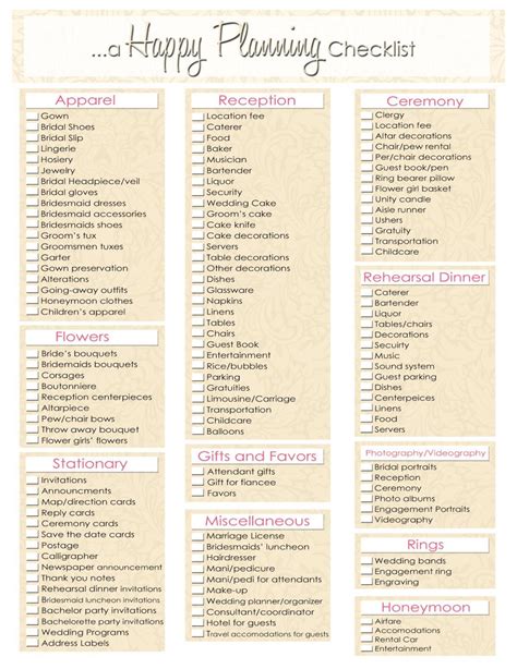 The Knot Printable Wedding Checklist