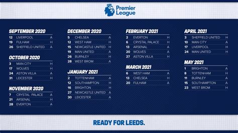 MAX SPORTS: LEEDS UNITED: PREMIER LEAGUE FIXTURES 2020-21