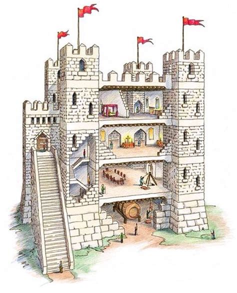 Castle keep cutaway | Castles | Pinterest | Cutaway and Castles