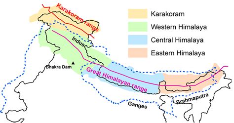 India Map Himalayan Ranges