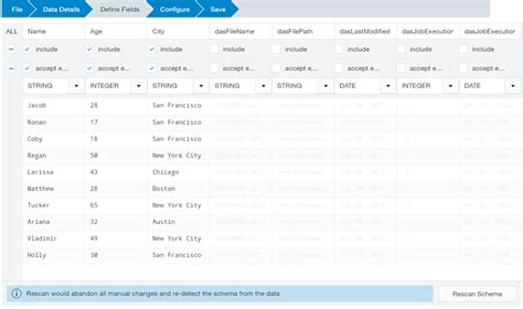 Datameer Tutorial- The Only Datameer Guide You Need To Start With