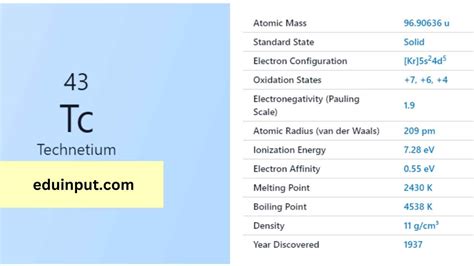 Technetium-Discovery, Properties, And Applications