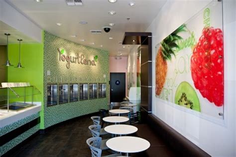 Yogurtland Frozen Yogurt - Davis - LocalWiki