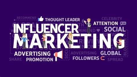 Influencer Marketing and You: How To Profit From This Trend - Internet ...