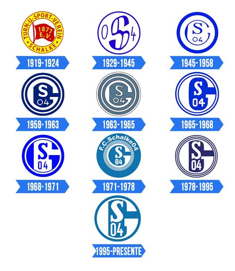 Schalke 04 Logo: valor, história, PNG