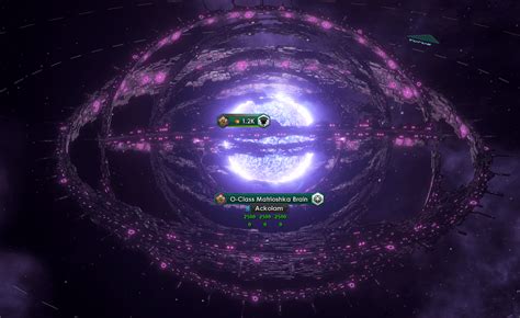 Biggest brain in the galaxy! : Stellaris