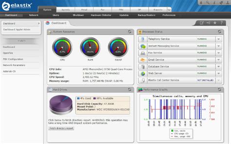 Elastix Setup Guide | WhichVoIP