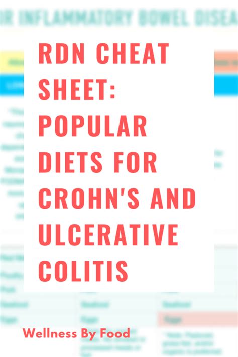 Your Guide to a Low-Fiber Diet for Crohn's and Ulcerative Colitis | Wellness By Food