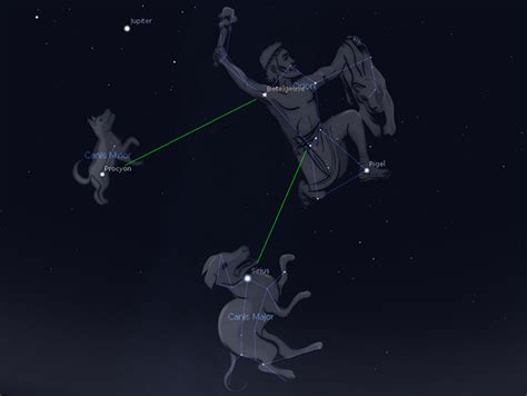 Canis Major Constellation • Quick & easy • All you need to know!