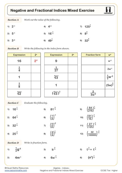 Negative and Fractional Indices Worksheet | Cazoom Maths Worksheets