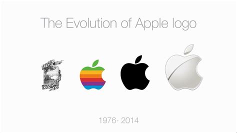 Evolution of logo: Apple - YouTube