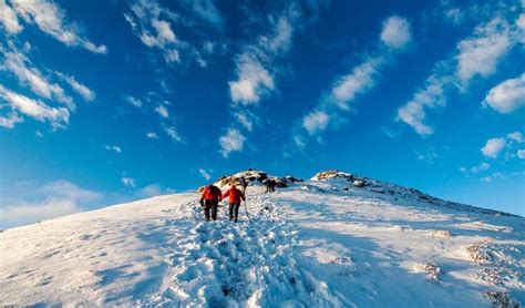 Kedarkantha Trek Details, Route, Map and Package - Gokeys India - Travel In Himalayas