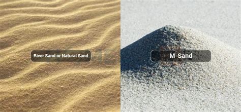 Types of Sand Used in Construction – Engindaily