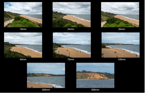 Opinion: Why a telephoto lens does more than just get you closer - Australian Photography